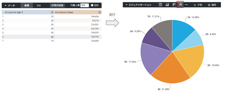 画像.手順②及び③