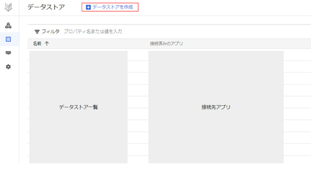 アクセス制御用データストアの作成