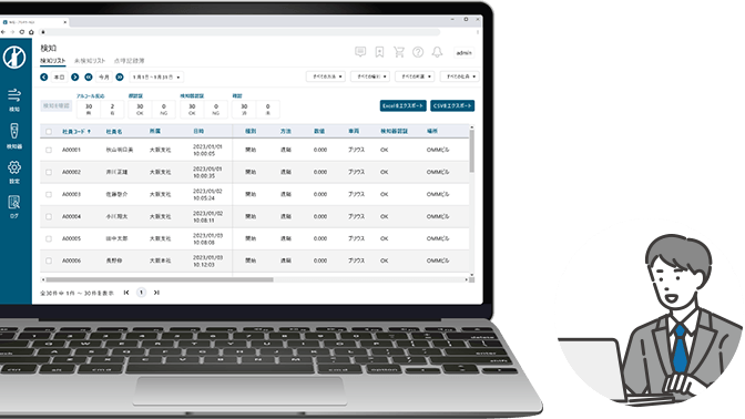 アルキラーNEX：管理者のメリット