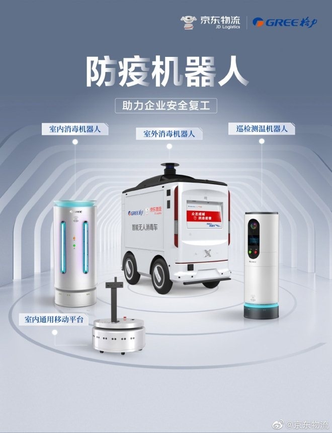 新型コロナロボットセット