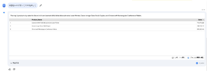 Gemini in Looker のスライド生成画面での注釈