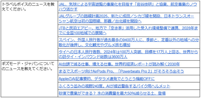 画像４．検索記事及び回答