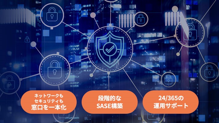 ゼロトラストセキュリティ