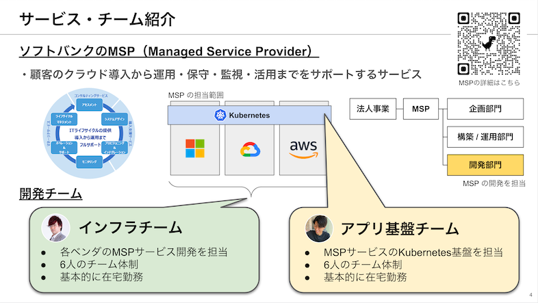 tech-night-fes-scrum-02