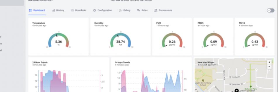 Datacake コンソール画面