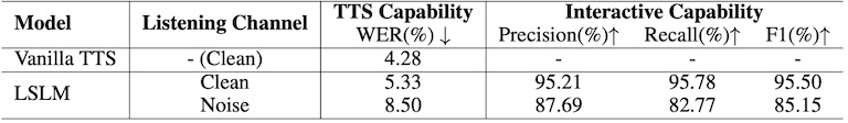 paper3_table2