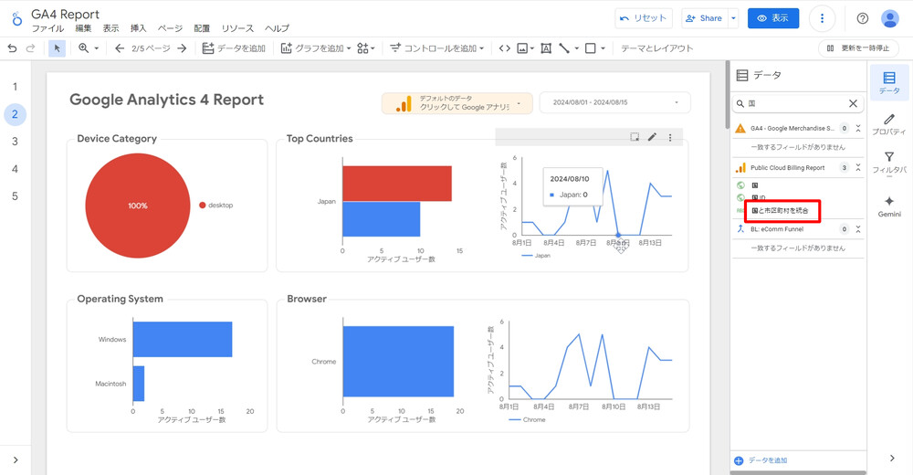 Gemini in Looker により作成された計算フィールド