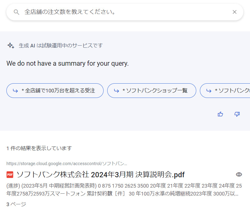 アクセス制御の動作確認