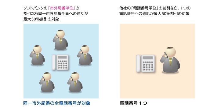 140207_sbtm_フリーコールスーパー