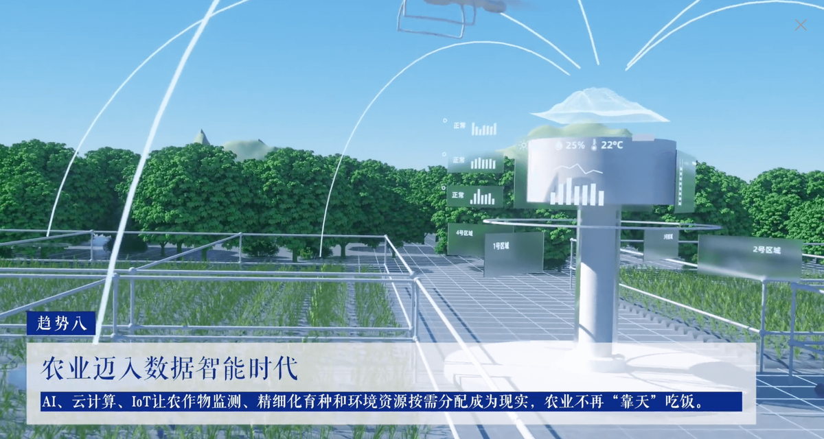 （出典：アリババDAMOアカデミーWebサイト）