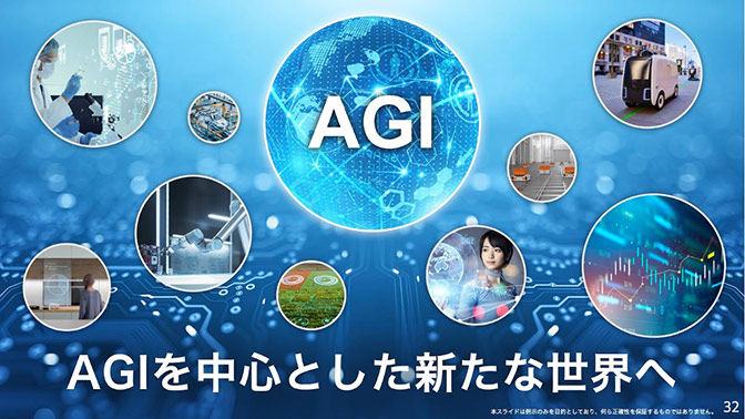 AGIを中心とした新たな世界へ