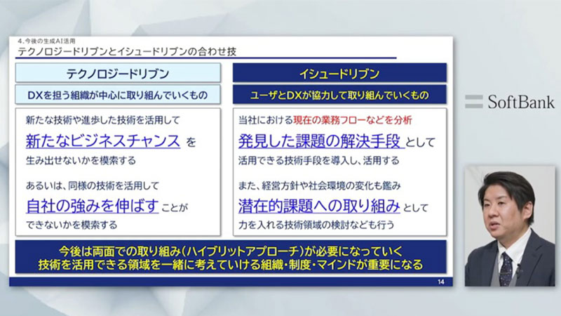 今後の生成AI活用（講演より）