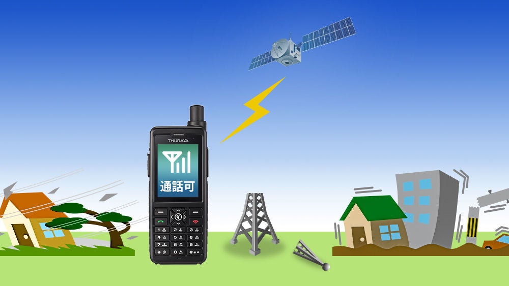 SALE新作 Softbank - 衛星携帯電話 スラーヤ THURAYA XT ソフトバンク
