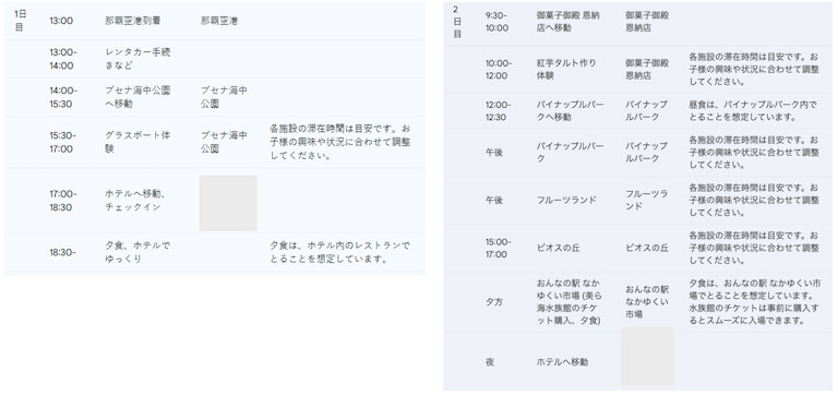 Gemini の旅行プラン回答その１