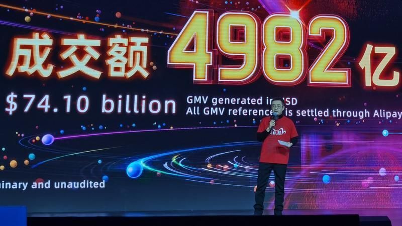 天猫の2020年の双11セールでは4982億元のGMVを記録（出典：QuestMobile）