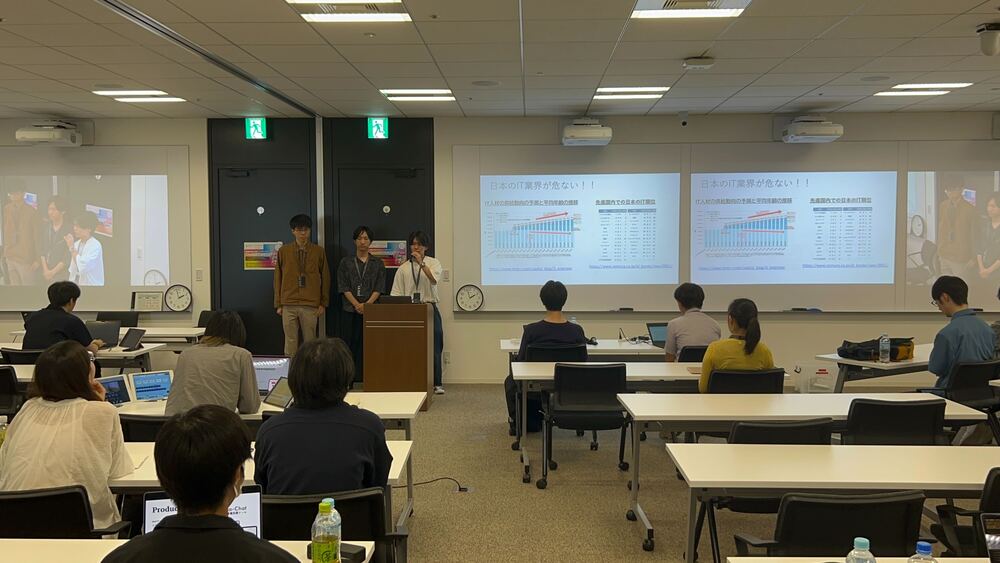 Youtubeトップ画面