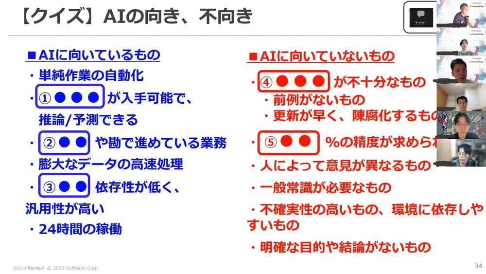 Youtubeトップ画面