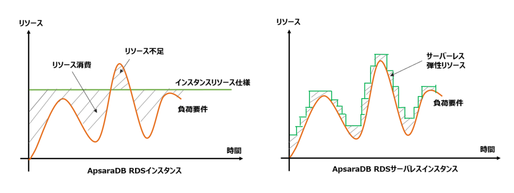 Streamlitの操作画面