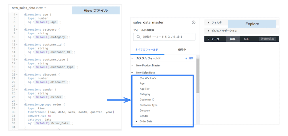 LookMLプロジェクトとは③