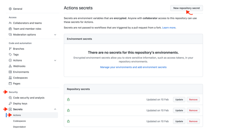 GitHubのシークレット設定画面までの導線