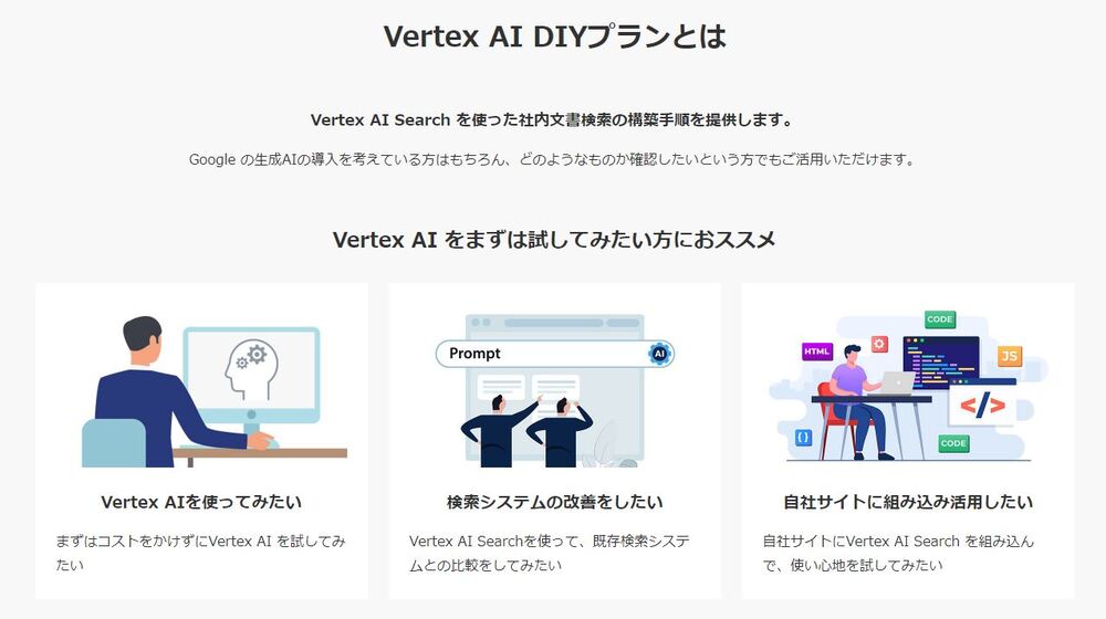 Vertex AI DIY プラン