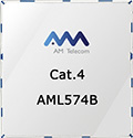AML574B
