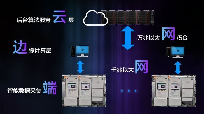 レノボのLCD自動検出ソリューション機能モジュール（出典：Lenovo联想）