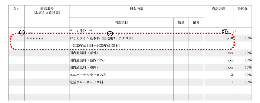 おとくライン個人サービスの請求書イメージ