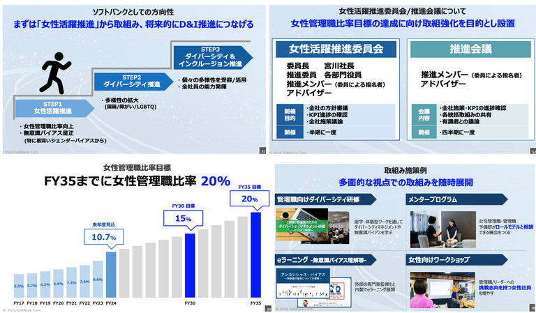 回答根拠のスライド③
