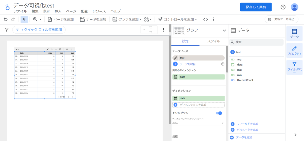Looker Studio データを可視化③