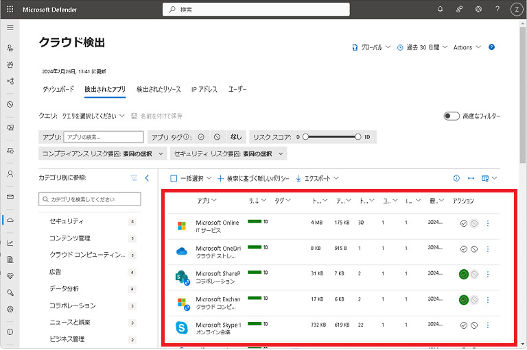 MDCA Zscaler　検出　アプリケーション