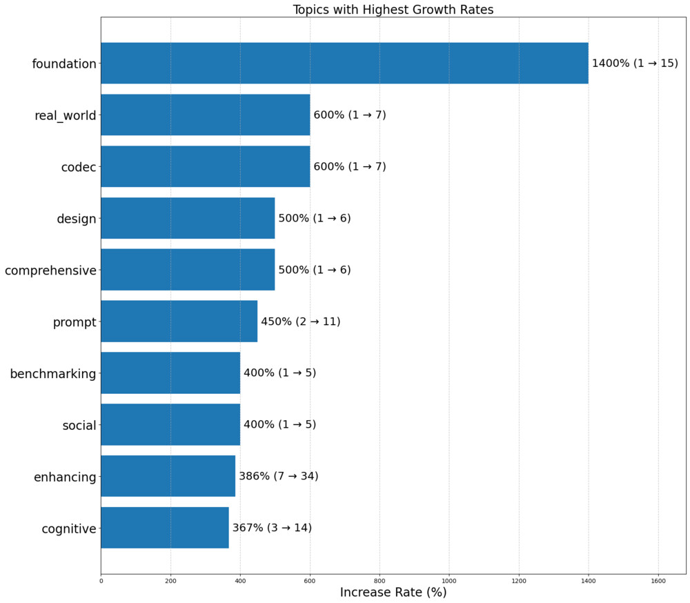キービジュアル