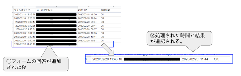 集計用スプレッドシート