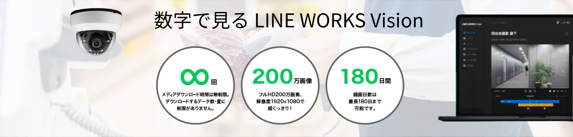 LINE WORKS Vision_数字で見る