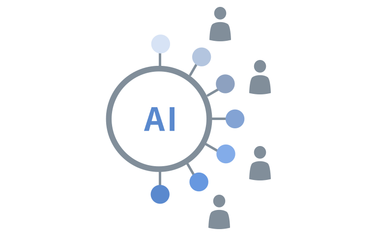 Findability Platform（ファインダビリティ プラットフォーム）は高い AI予測精度