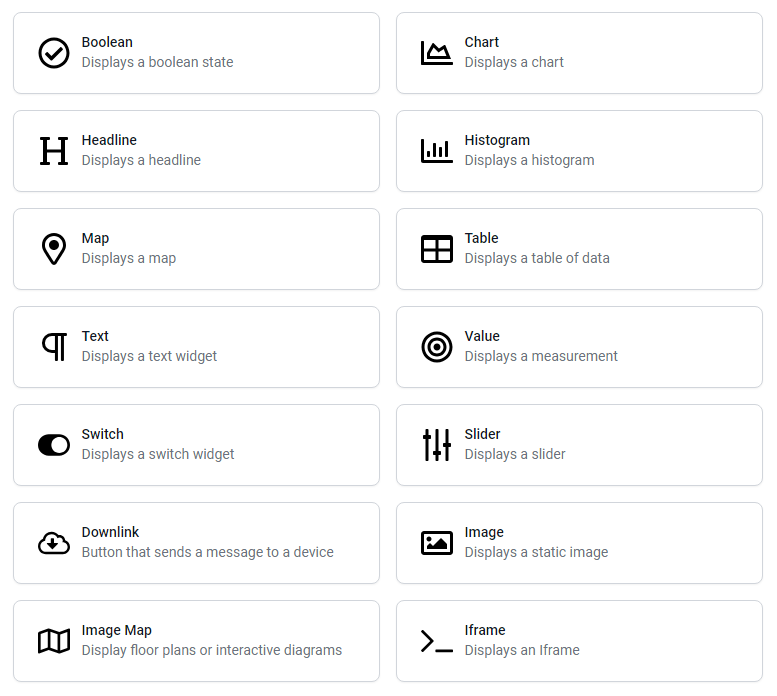 Datacakeのコンポーネント