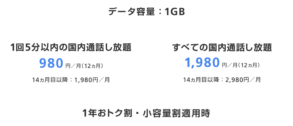 スマホに変えてもお安く使えるおトクなプラン