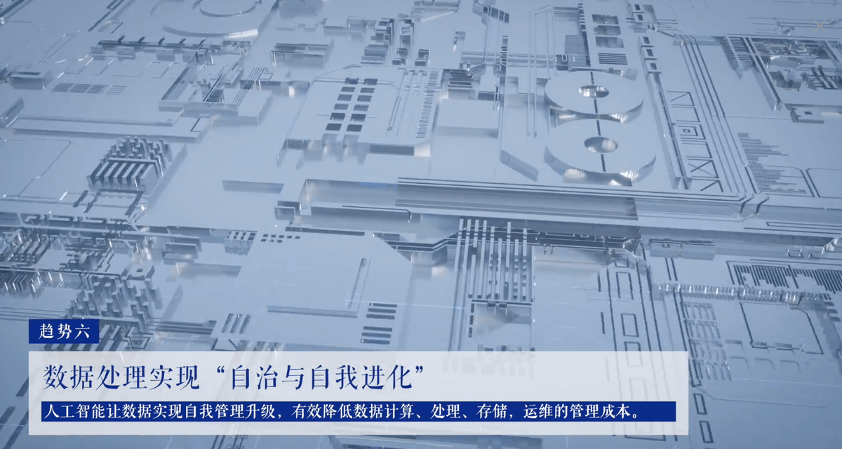 （出典：アリババDAMOアカデミーWebサイト）