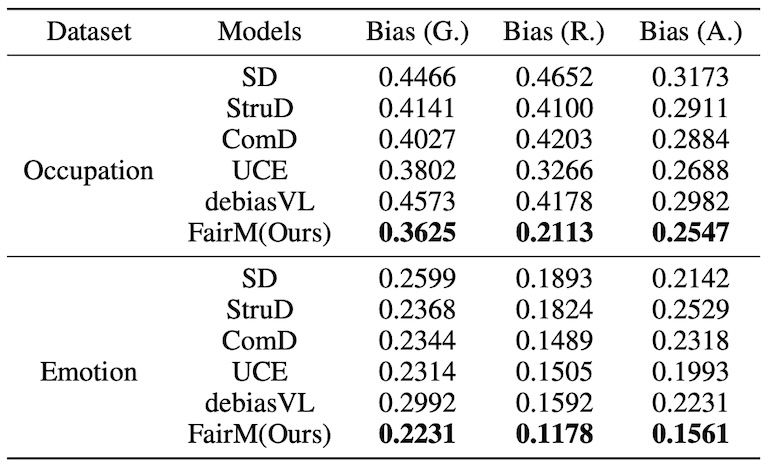 paper2_table