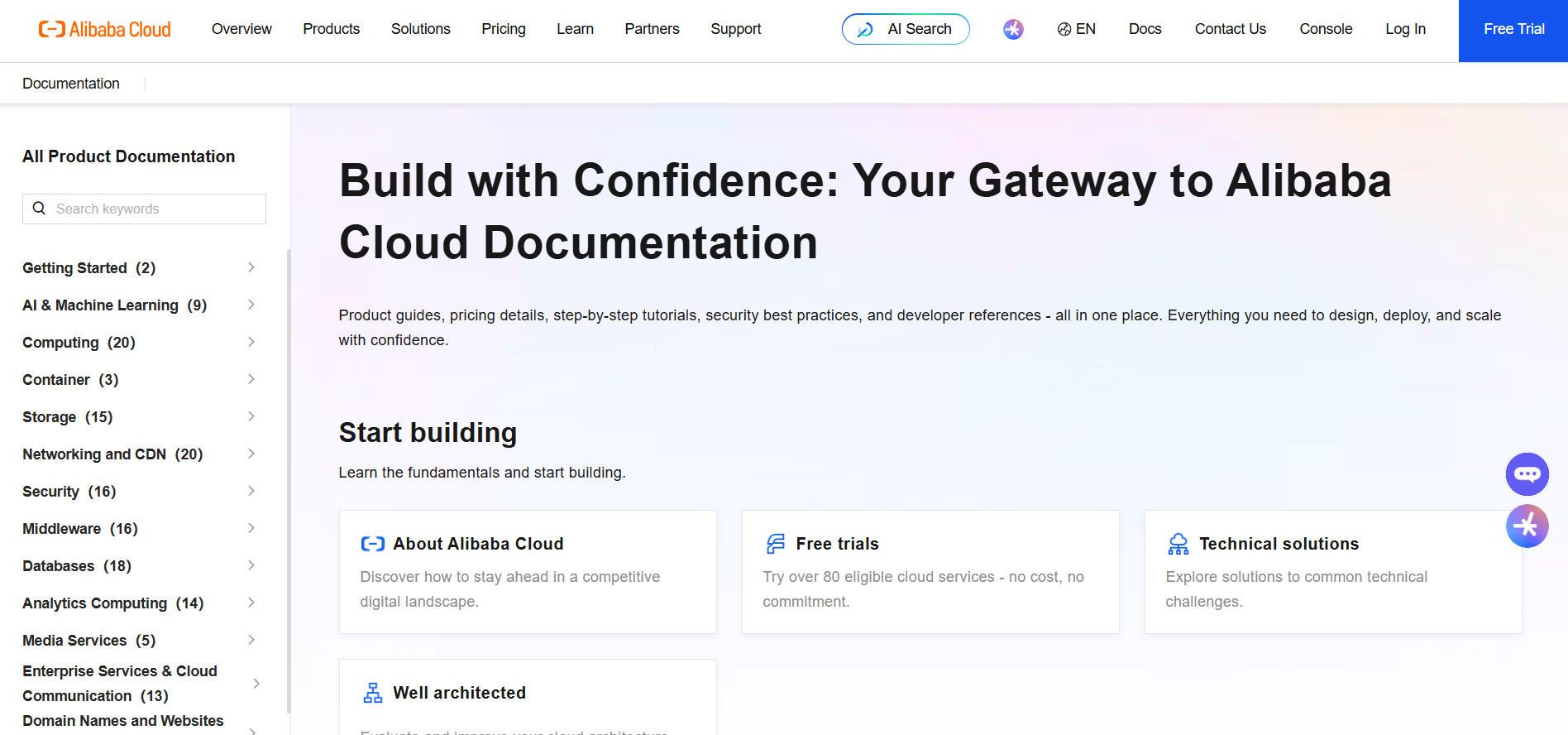 product documantation