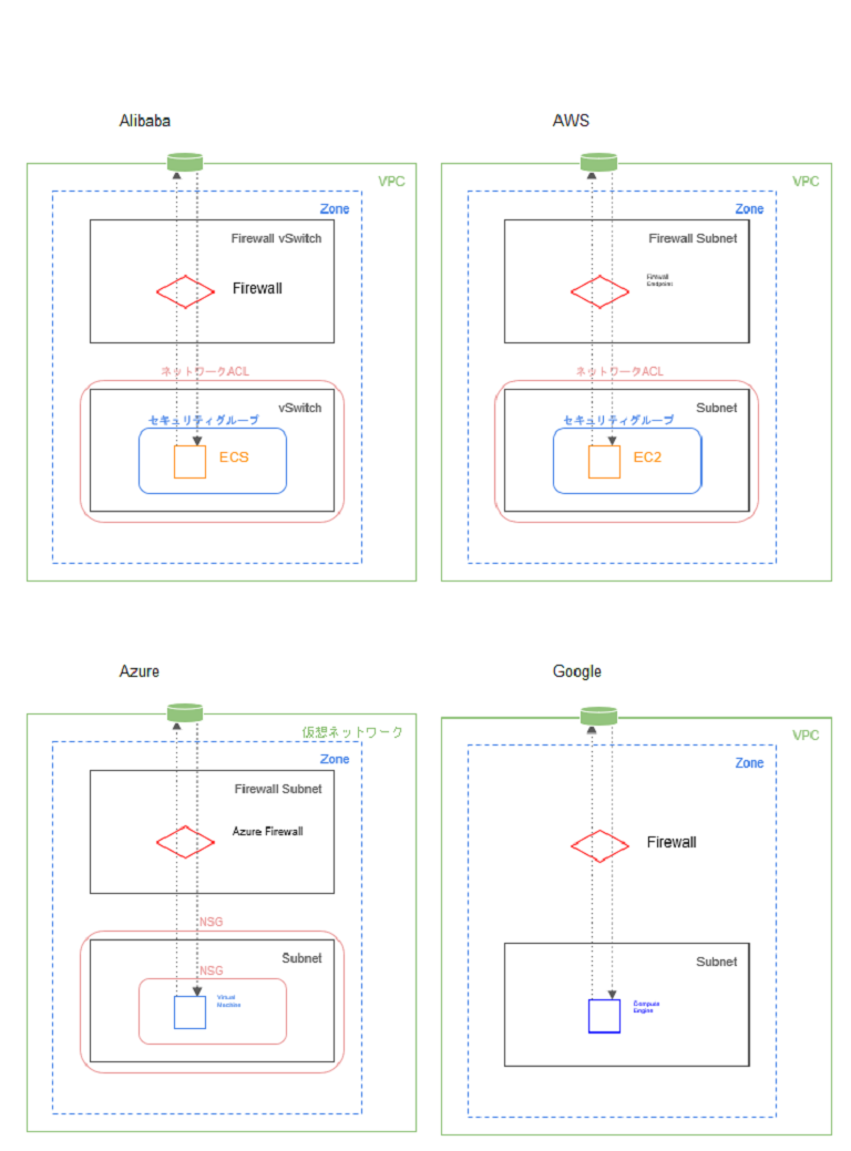 イルメール アマビエバージョン ファンクラブ限定　取り外し可能クチバシ付♡ イルメール アマビエバージョン ファンクラブ限定 取り外し可能