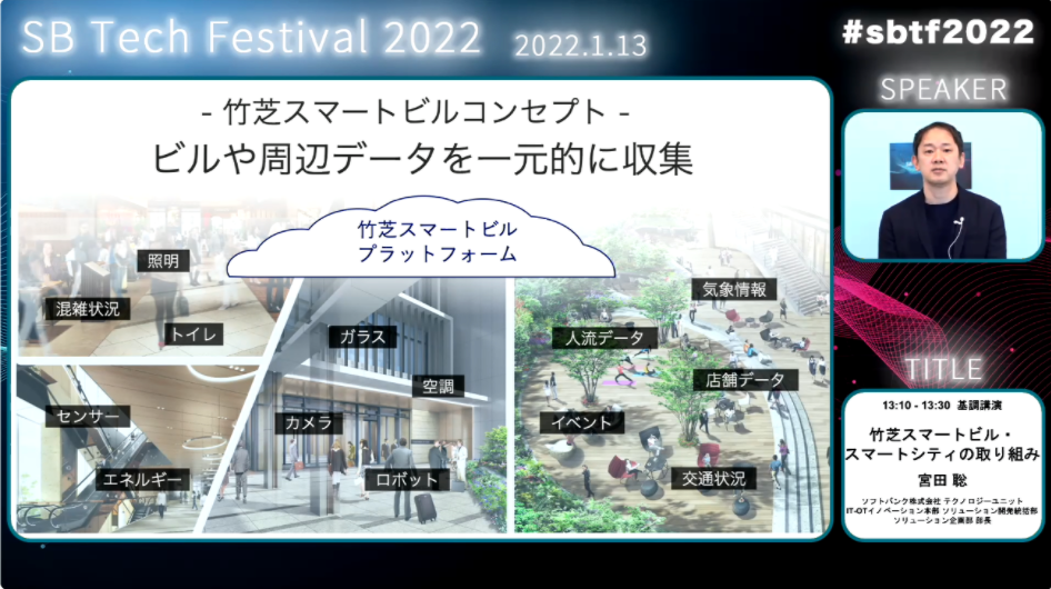 ソフトバンク本社がある竹芝地区スマートシティ化計画