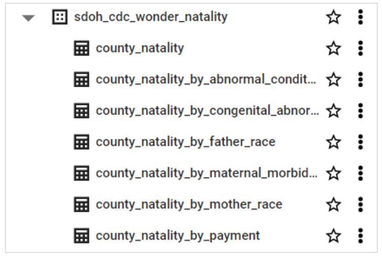 Vertex AI Search and Conversation_Gen App Builder へアクセスする