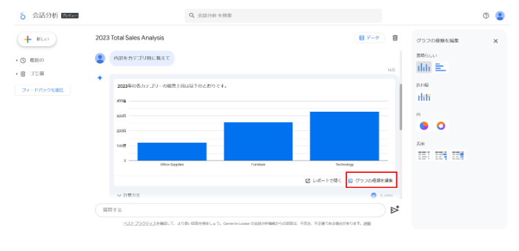 Gemini in Looker で生成されたスライド