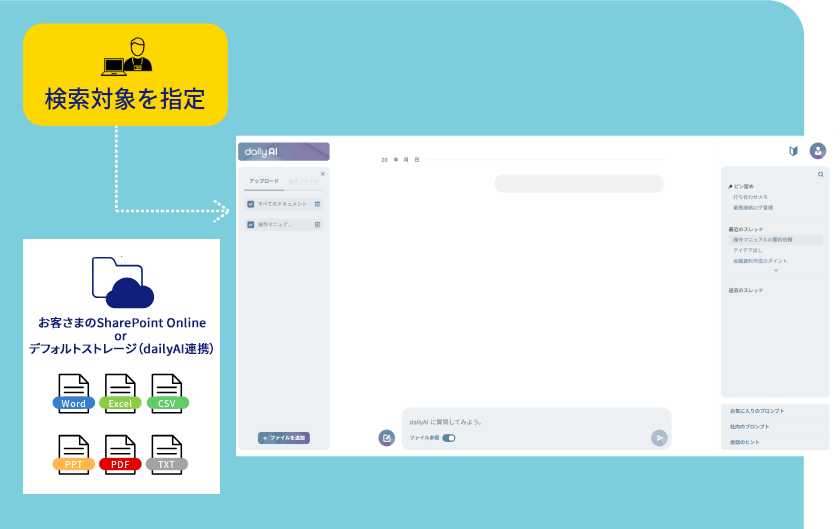 dailyAI（デイリーAI）ポイント①