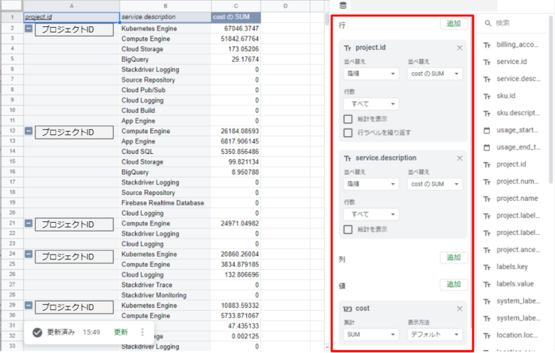 ピボットテーブルを使う