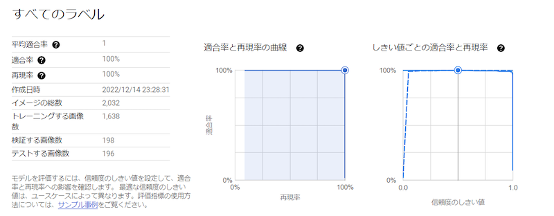 12_Vertex AI_ラベル