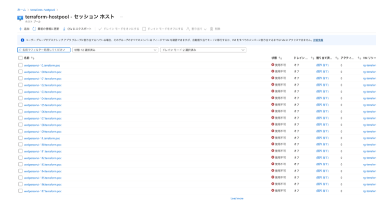 ホストプール内のVMの状態