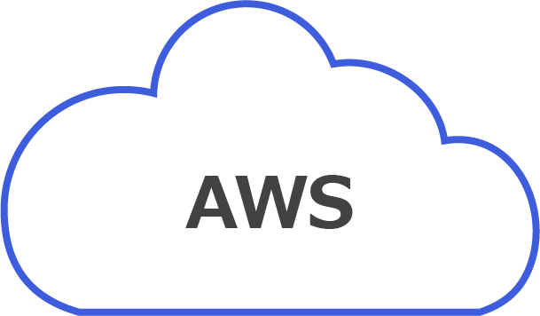 AWS