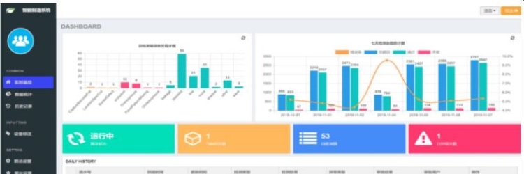 蘭州公安による紹介（出典：甘粛公安）